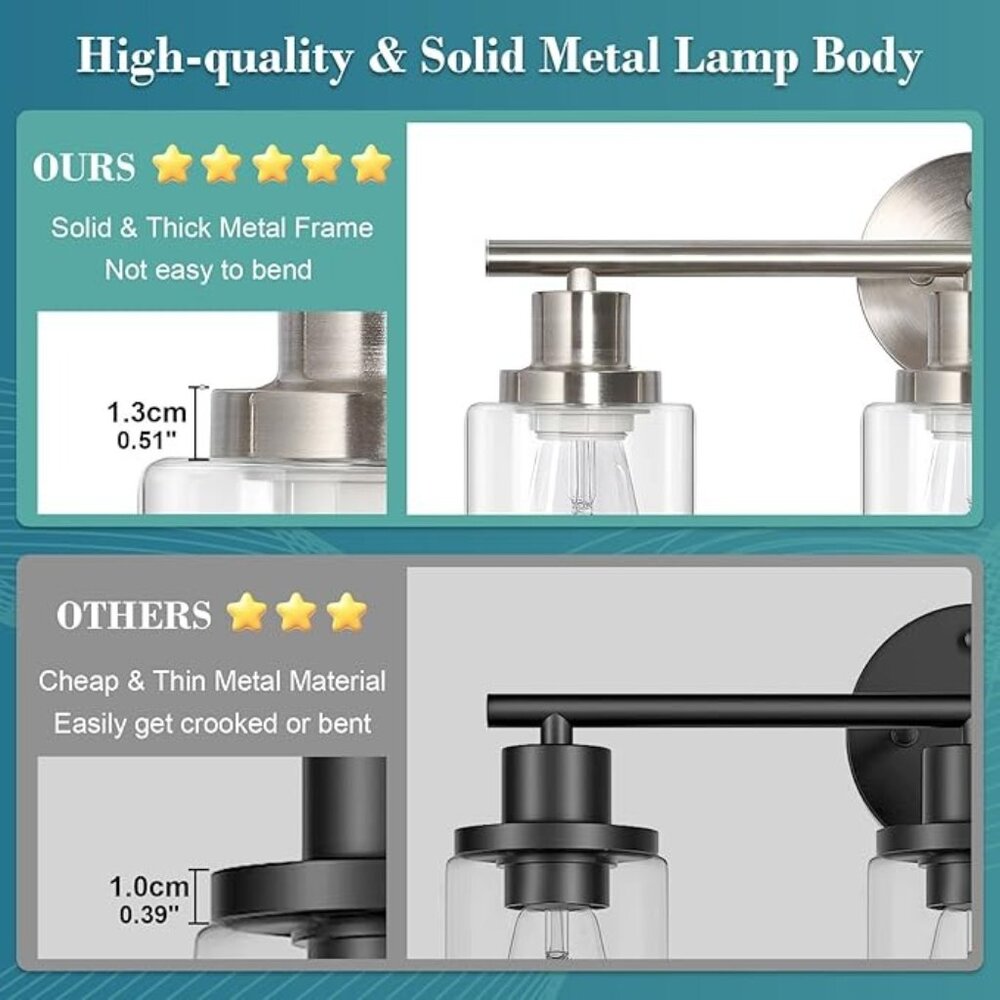 Unicozin 3-Light Brushed Nickel Wall Sconce Clear Glass E26 Model RJ-WR03 - Picture 2 of 10